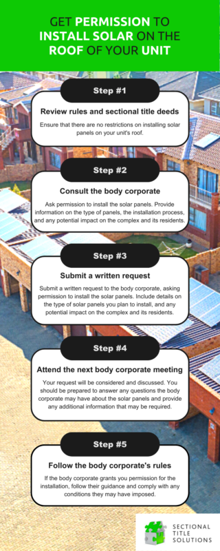 Infographic showing the steps to follow to install solar on your unit's roof